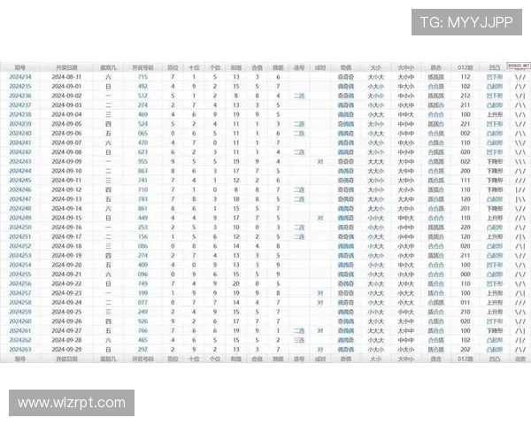 福彩3D第2149期开奖结果最新公布